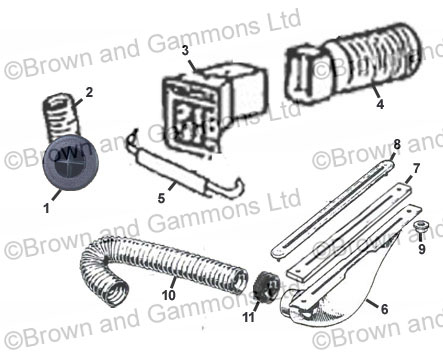 Image for Air Vents and Demist